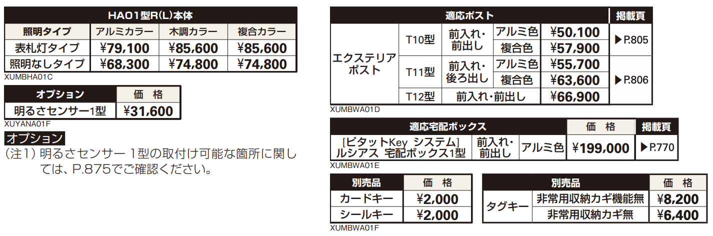 〔ピタットKey システム〕ルシアス 宅配ボックス1型取付用ルシアス ポストユニット HA01型 【2022年版】_価格_2