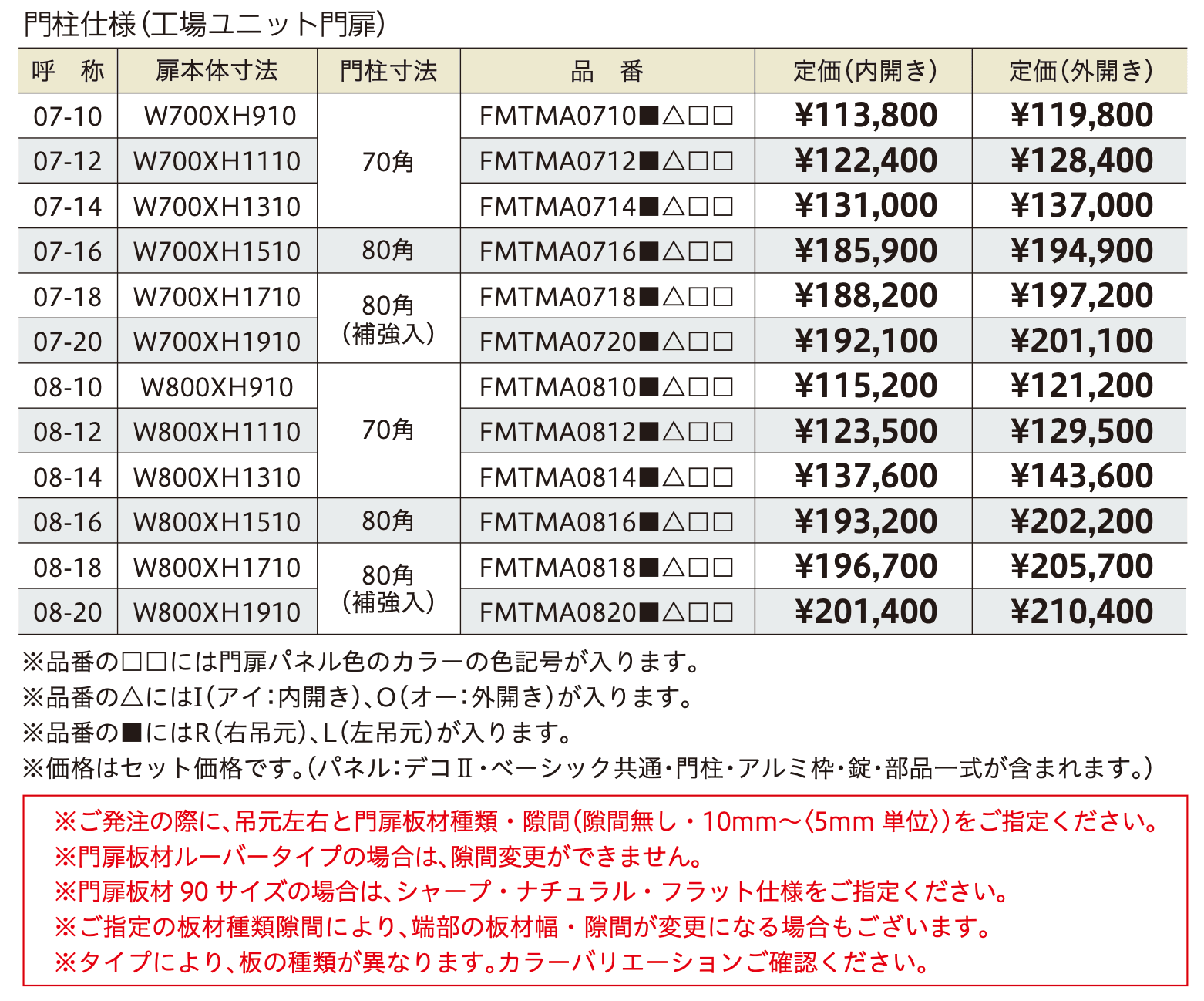 タテイタスタイル門扉 タイプA 【2022年版】_価格_1