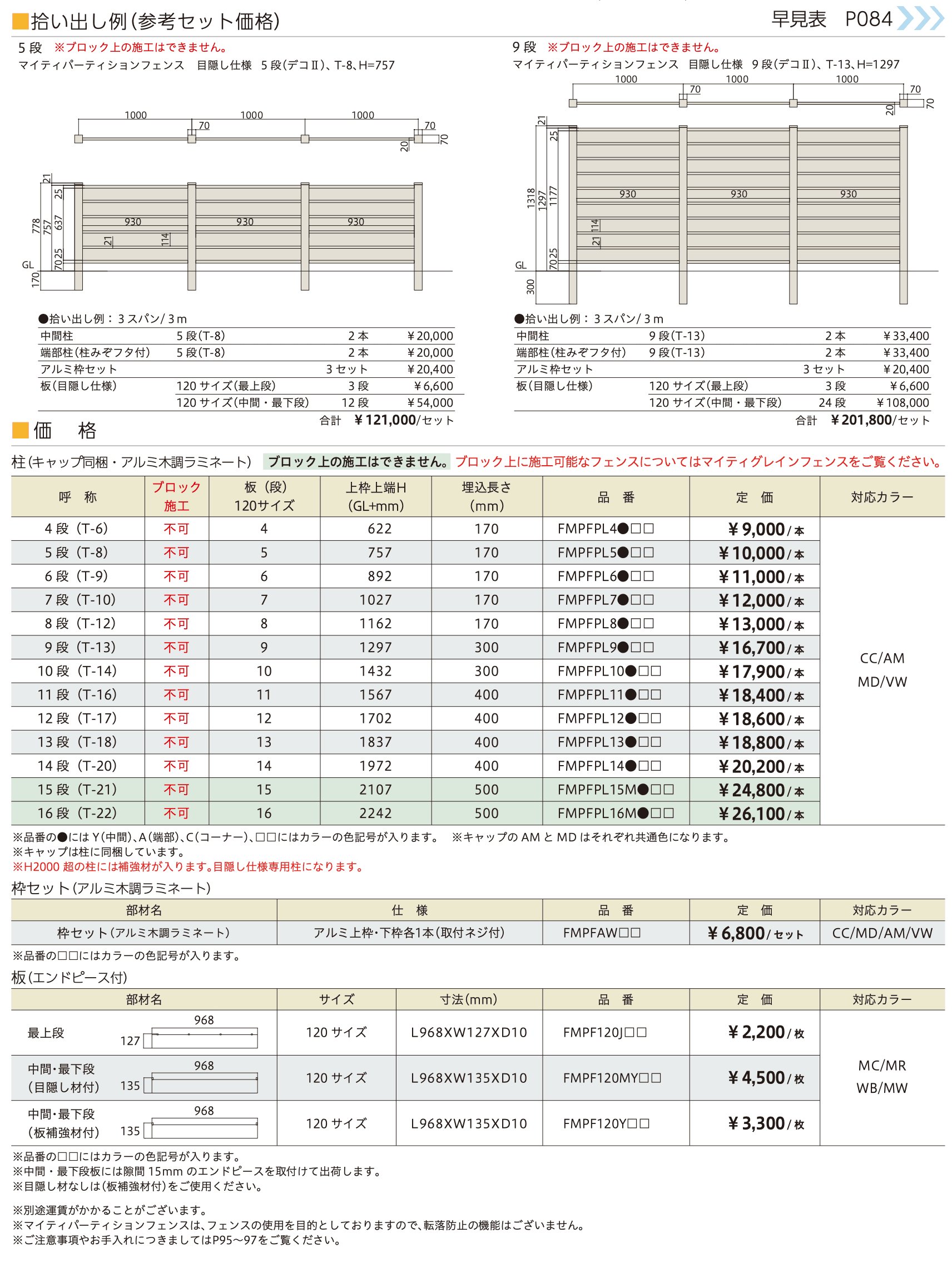 マイティパーティションフェンス 目隠し仕様 (板デコⅡ仕様) 【2022年版】_価格_1