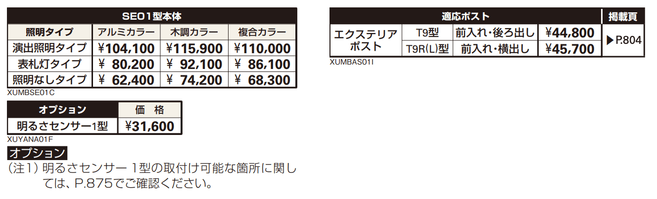 エクステリアポストT9型、T9R(L)型取付用ルシアス ポストユニット SE01型 【2022年版】_価格_2