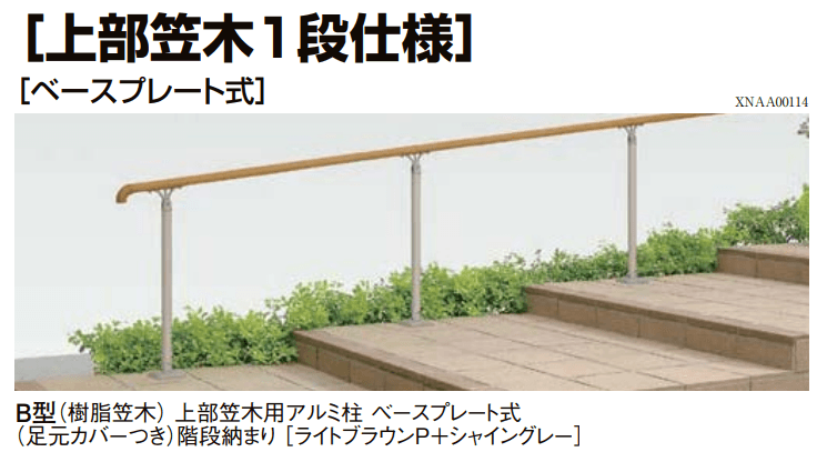 LIXILの「UD手すり 柱納まり」