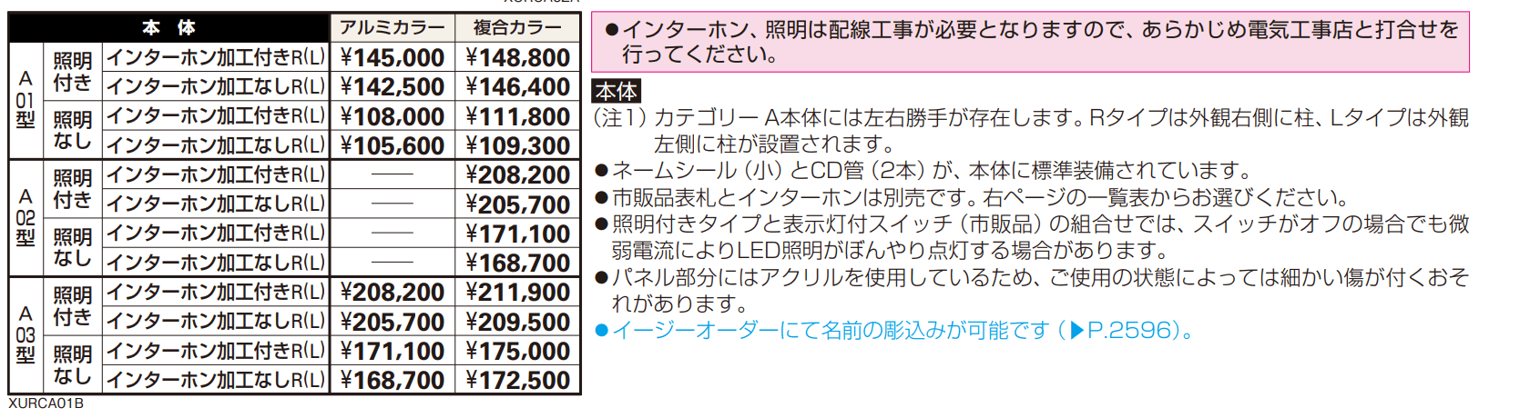 (カテゴリーA) ルシアス サインポール A02型 【2022年版】_価格_1