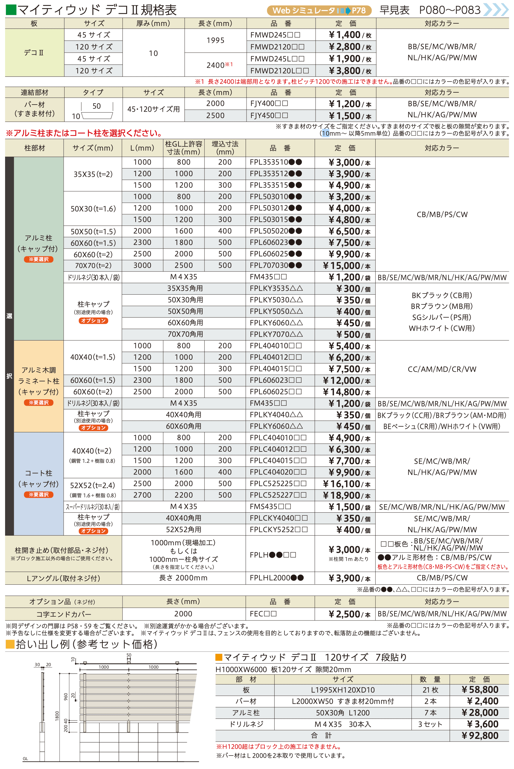マイティウッドデコⅡ 【2022年版】_価格_1
