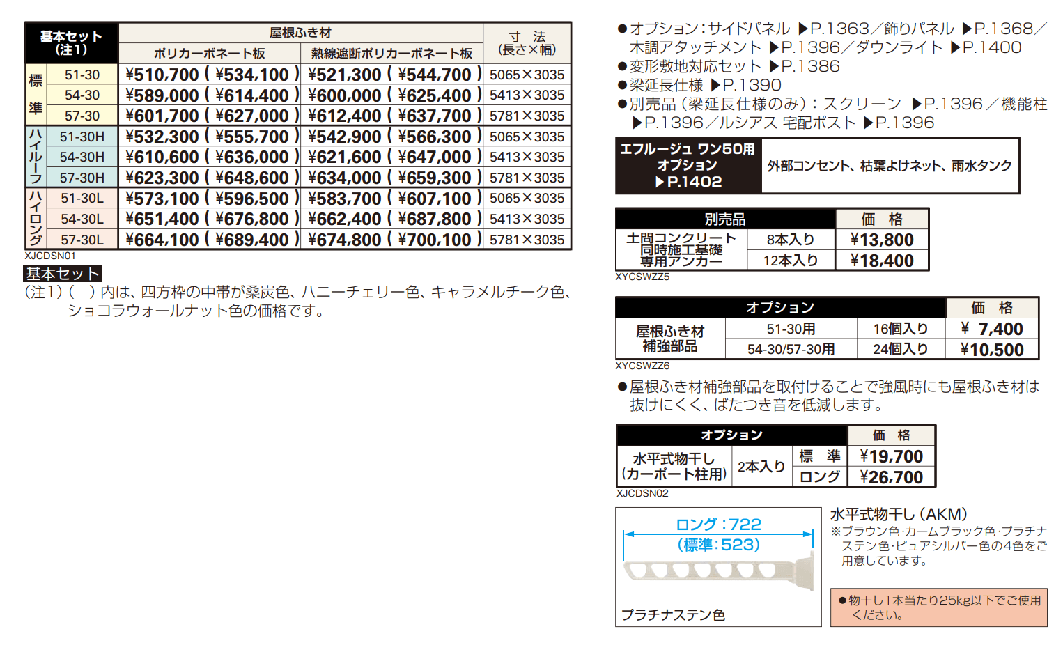 エフルージュ ワン50 【2022年版】_価格_1
