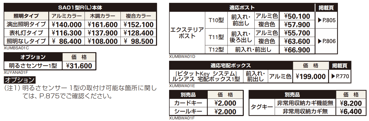 〔ピタットKey システム〕ルシアス 宅配ボックス1型取付用ルシアス ポストユニット SA01型 【2022年版】_価格_2