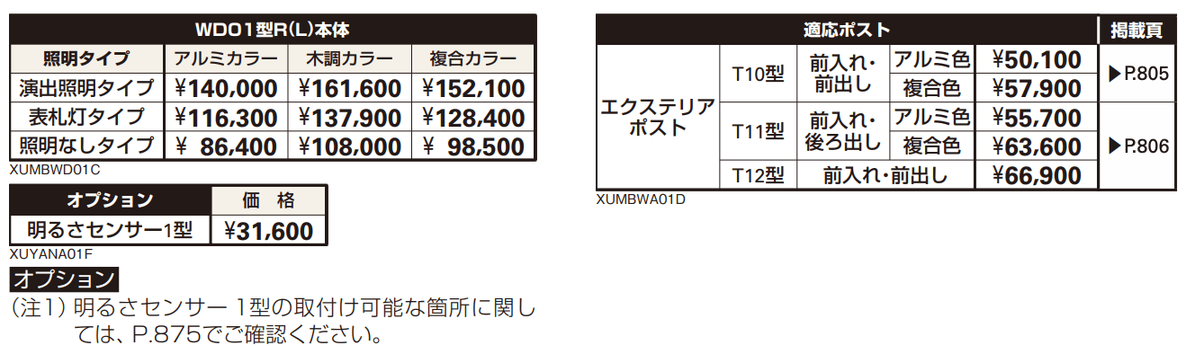 エクステリアポストT10型、T11型、T12型取付用ルシアス ポストユニット WD01型 【2022年版】_価格_2