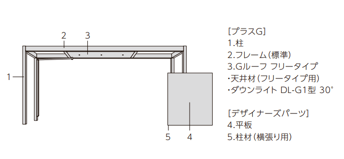 プラスG ファサード-10【2022年版】_価格_1