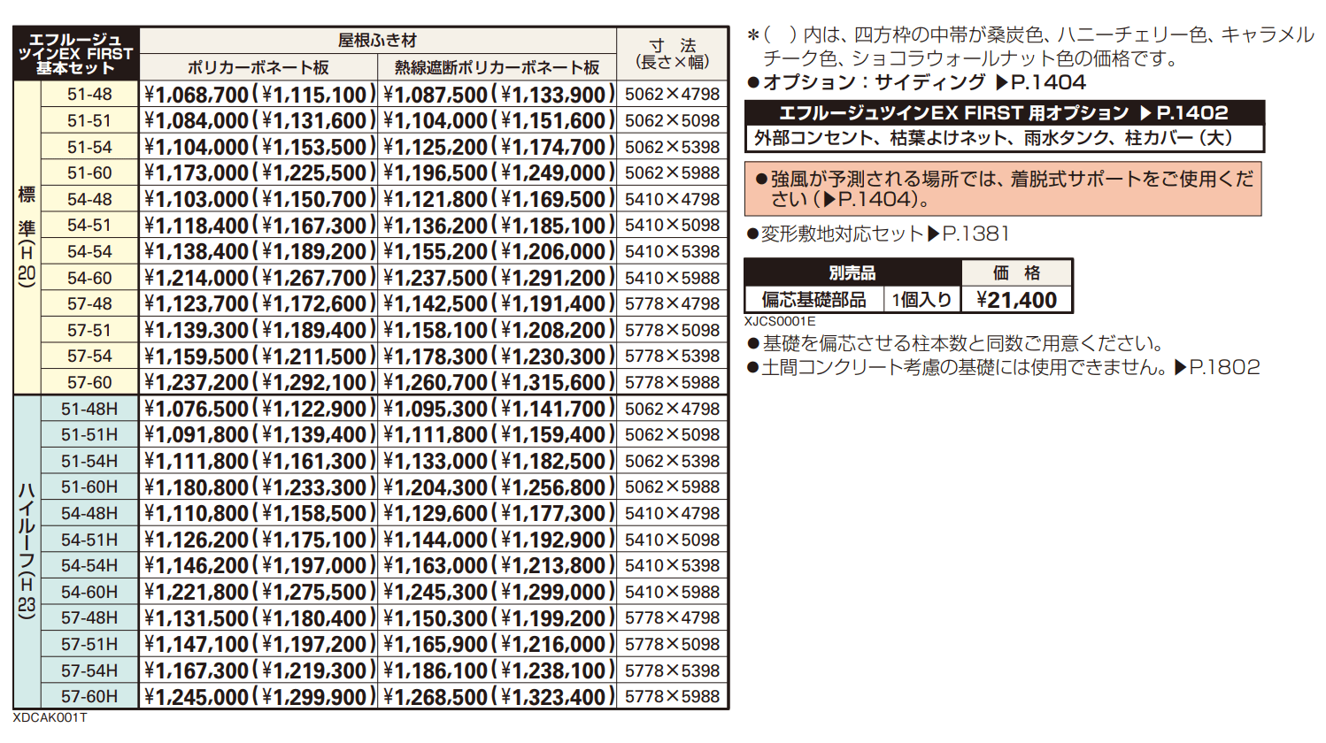 エフルージュツインEX FIRST 600タイプ 【2022年版】_価格_1