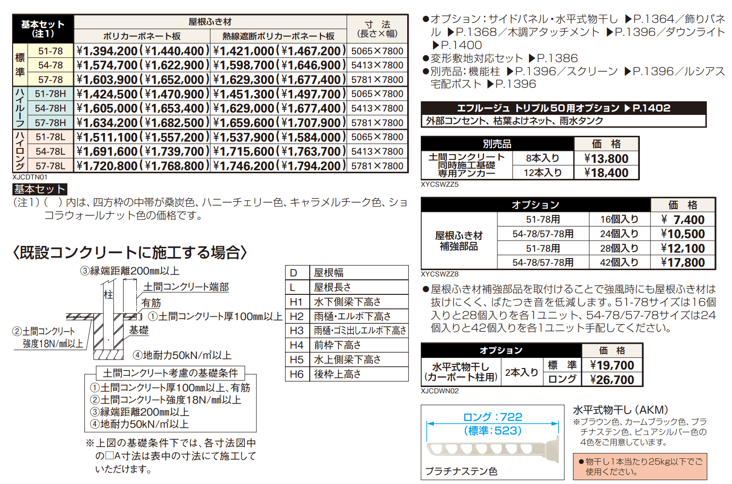 エフルージュ トリプル50 【2022年版】_価格_1