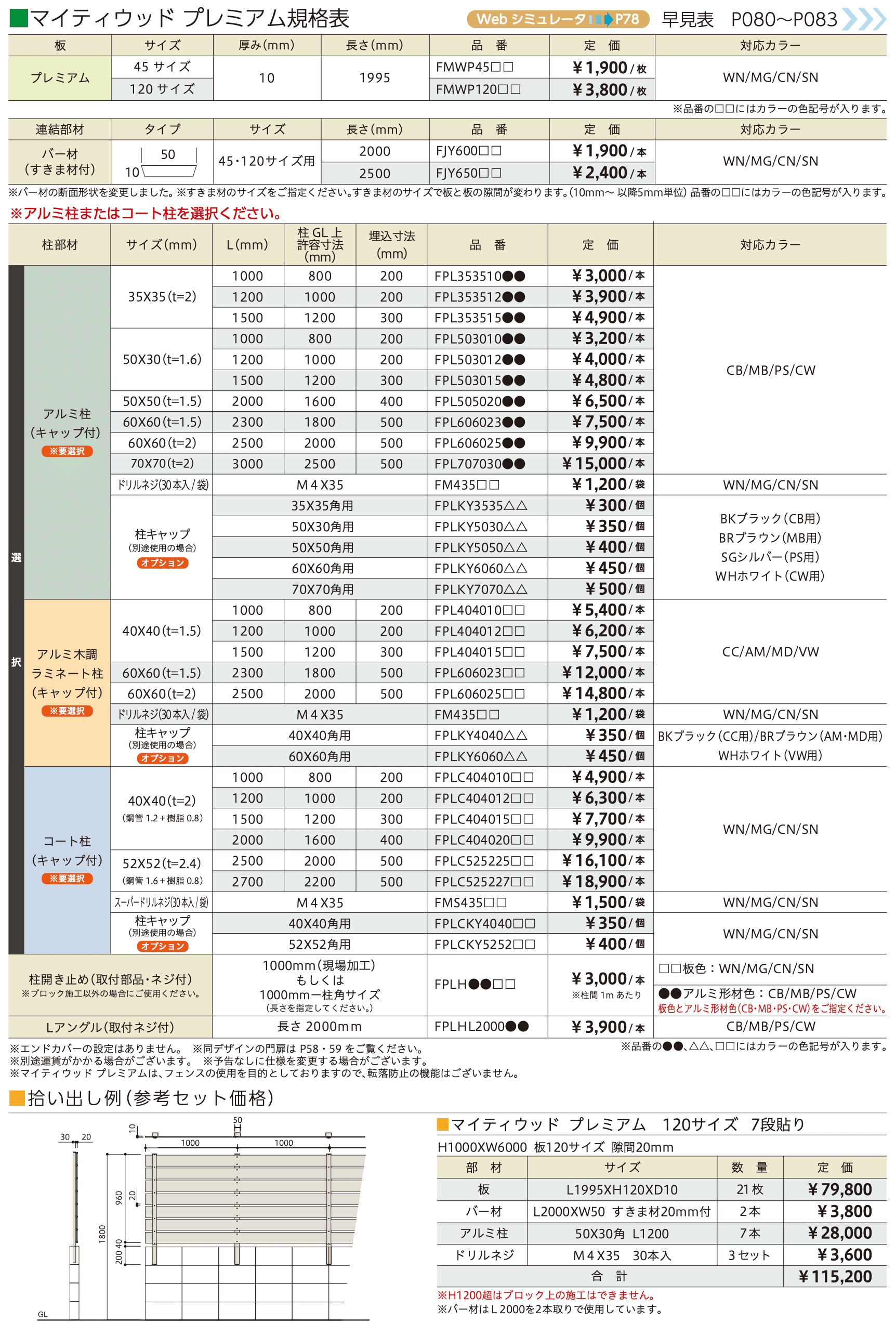 マイディウッドプレミアム(マイティウッド史上 最高グレード) 【2022年版】_価格_1