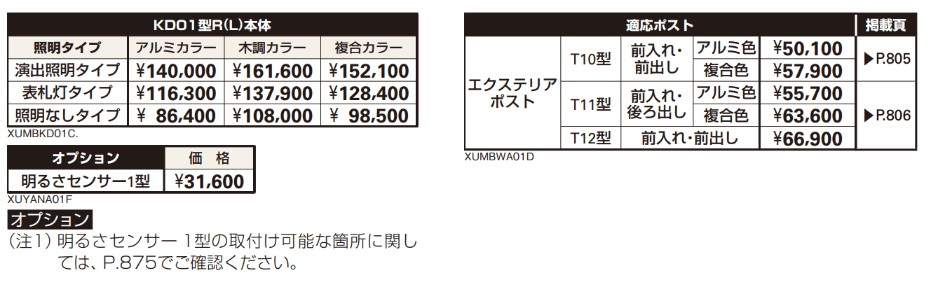 エクステリアポストT10型、T11型、T12型取付用ルシアス ポストユニット KD01型 【2022年版】_価格_2