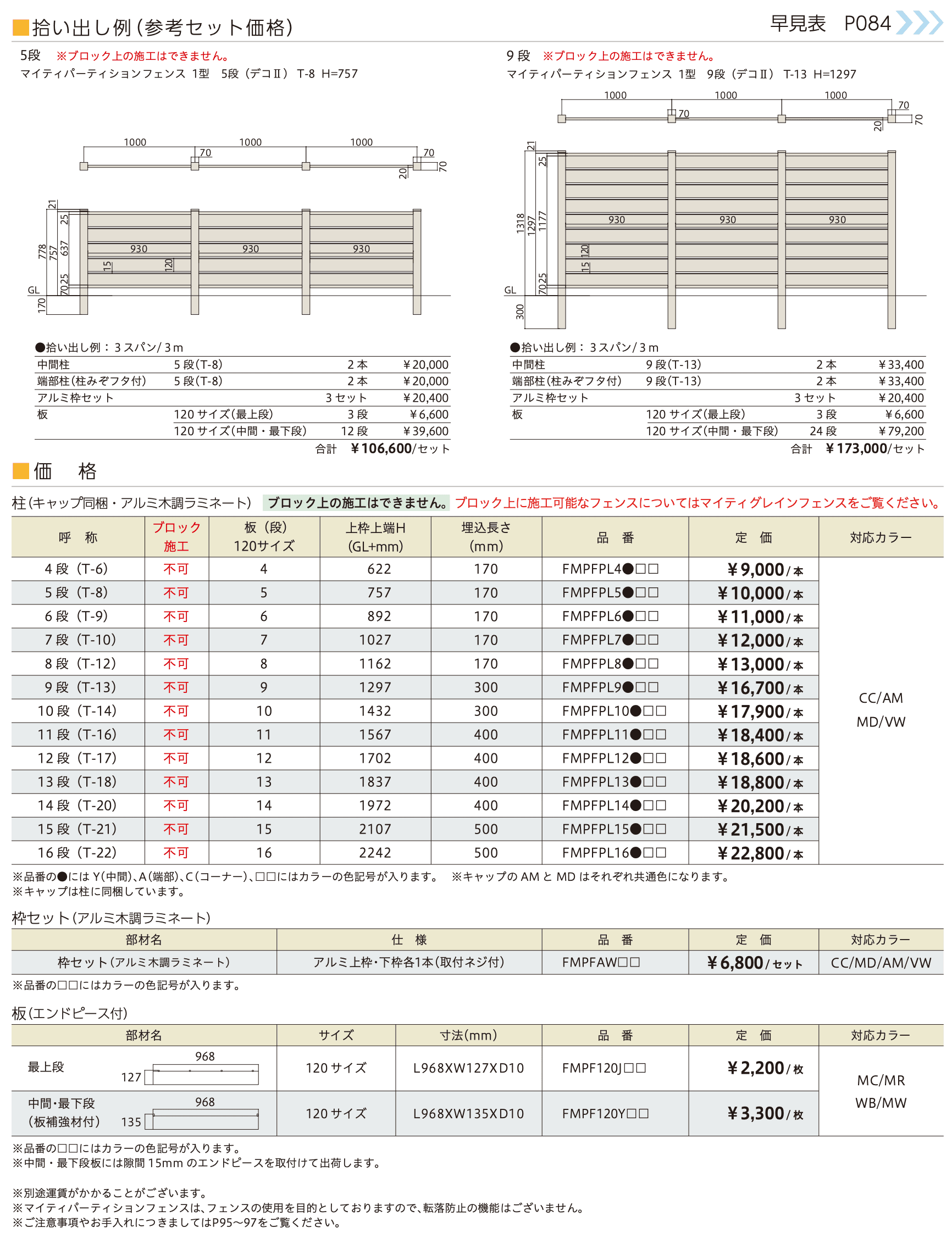 マイティパーティションフェンス 1型 (板デコⅡ仕様) 【2022年版】_価格_1
