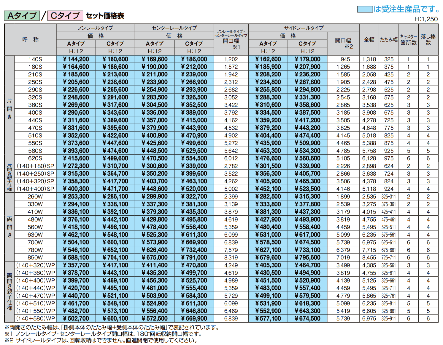 アルシャインⅡ HW型 Aタイプ【2022年版】_価格_1