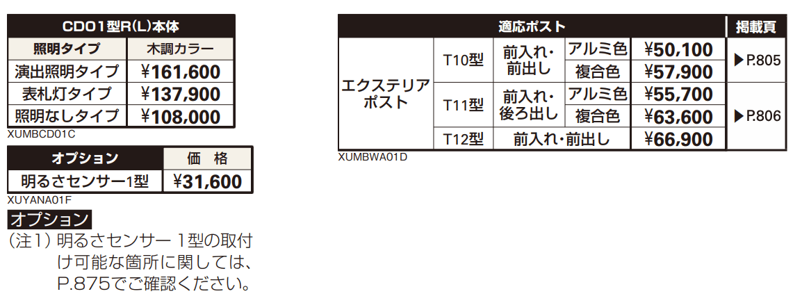 エクステリアポストT10型、T11型、T12型取付用ルシアス ポストユニット CD01型 【2022年版】_価格_2