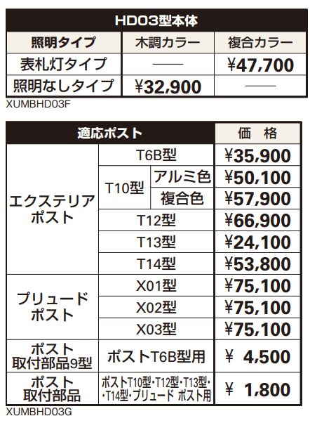 ルシアス ポストユニット HD03型 【2022年版】_価格_1
