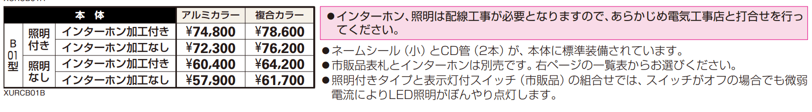 (カテゴリーB) ルシアス サインポール B01型 【2022年版】_価格_1