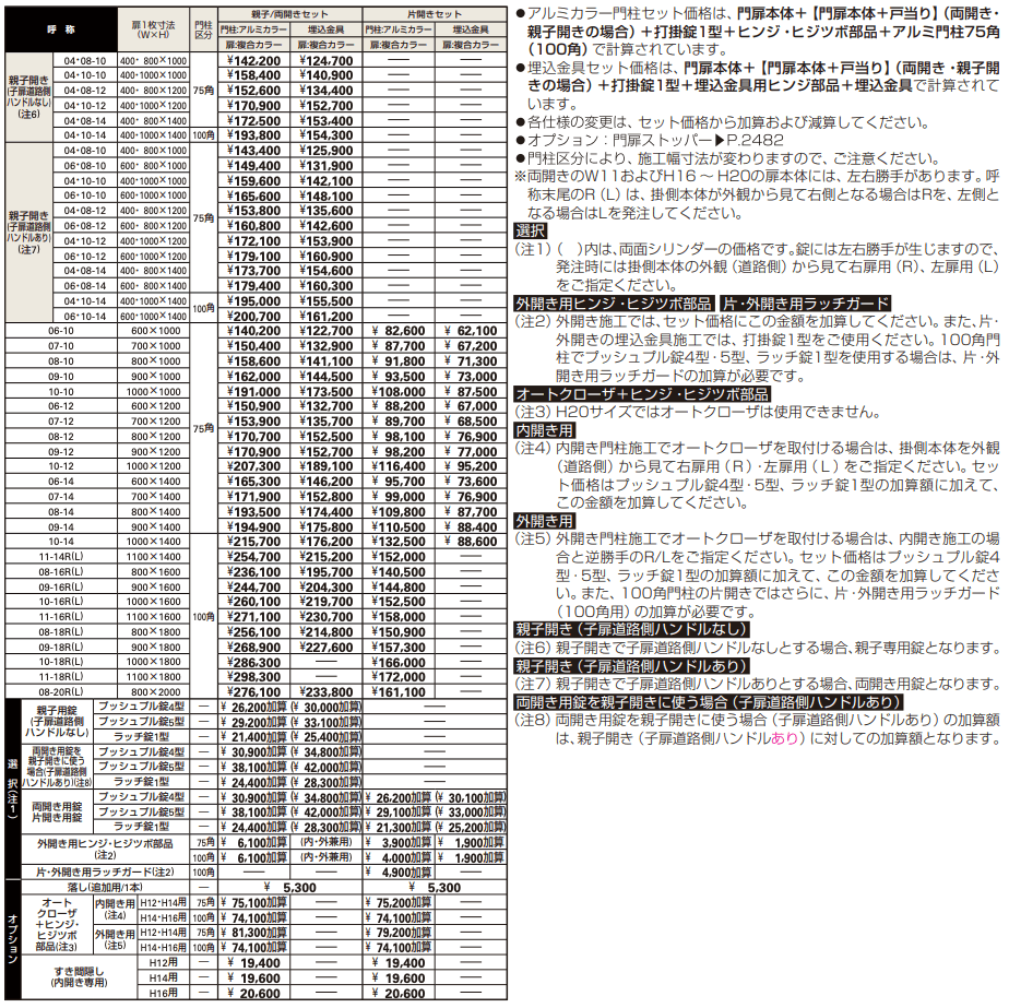 ルシアス 門扉W07型 【2022年版】_価格_1