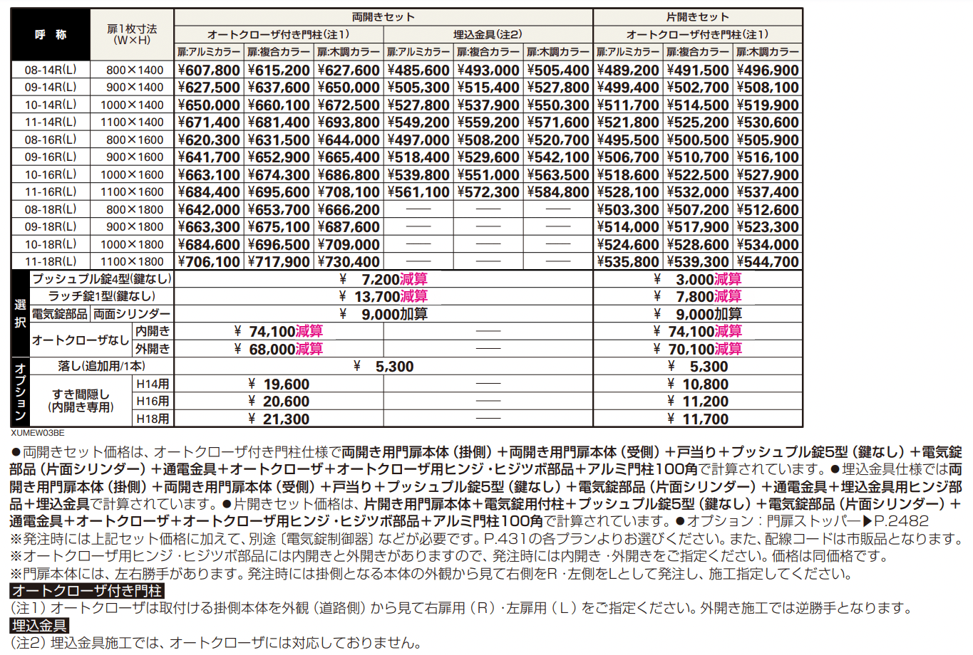 電気錠付共用門扉 ルシアス 門扉W03型 【2022年版】_価格_1