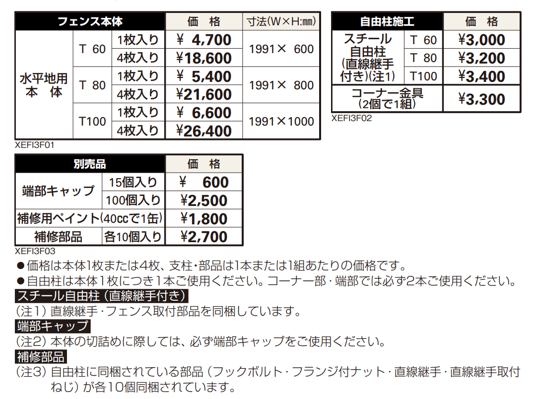 イーネット フェンス3F型 【2022年版】_価格_1