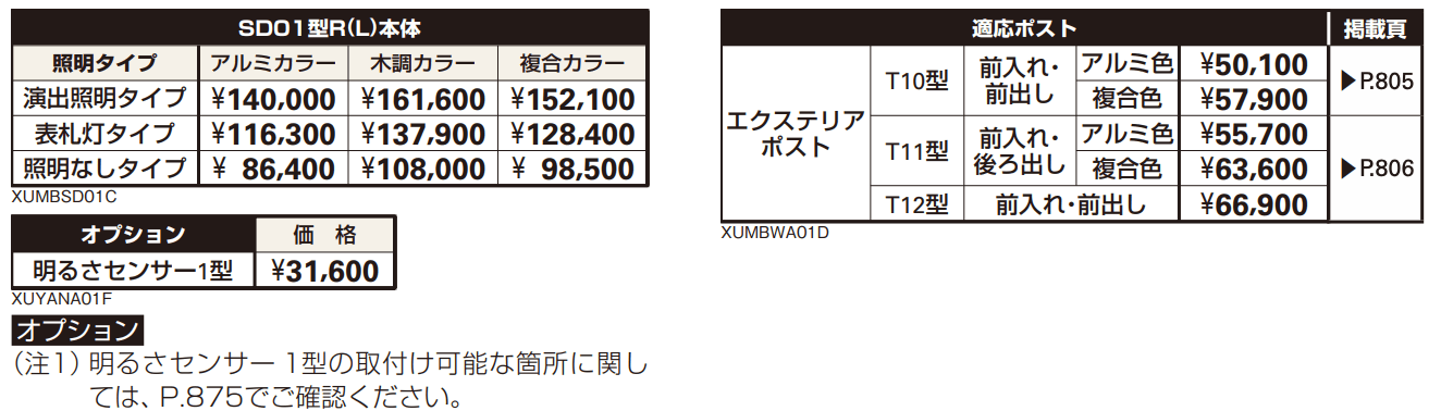 エクステリアポストT10型、T11型、T12型取付用ルシアス ポストユニット SD01型 【2022年版】_価格_2