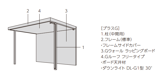 プラスG ガーデン-02【2022年版】_価格_1