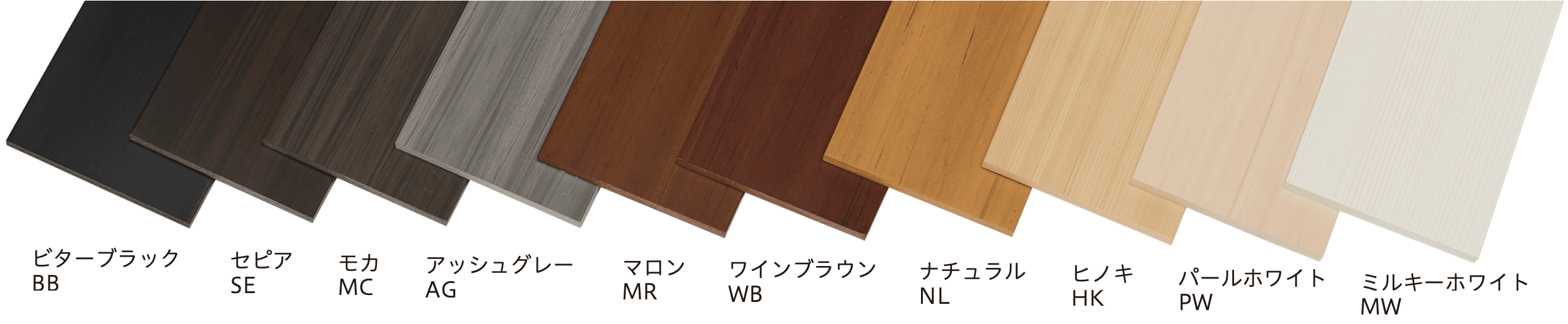 F&Fの「マイティウッドデコⅡ 【2022年版】」