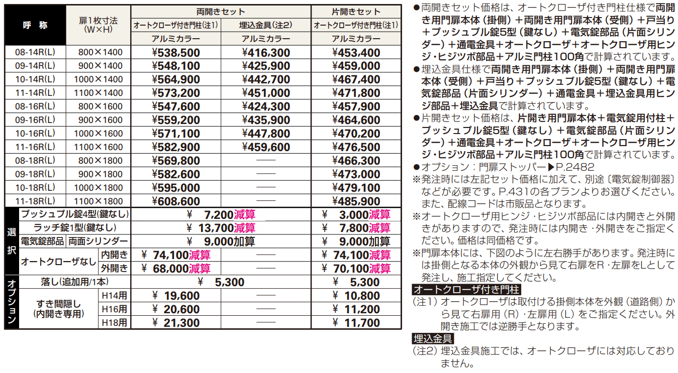 電気錠付共用門扉 シンプレオ 門扉6型 【2022年版】_価格_1