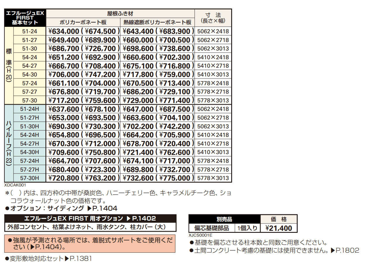 エフルージュEX FIRST 600タイプ 【2022年版】_価格_1