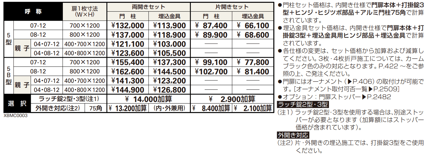 トラディシオン 門扉5型 【2022年版】_価格_1