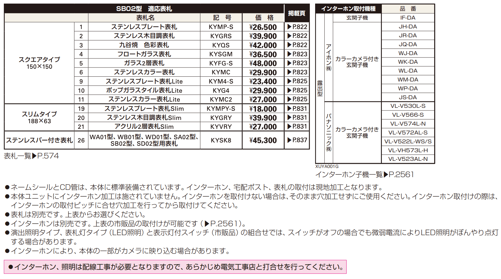 ルシアス 宅配ポスト2型取付用ルシアス ポストユニット SB02型 【2022年版】_価格_1