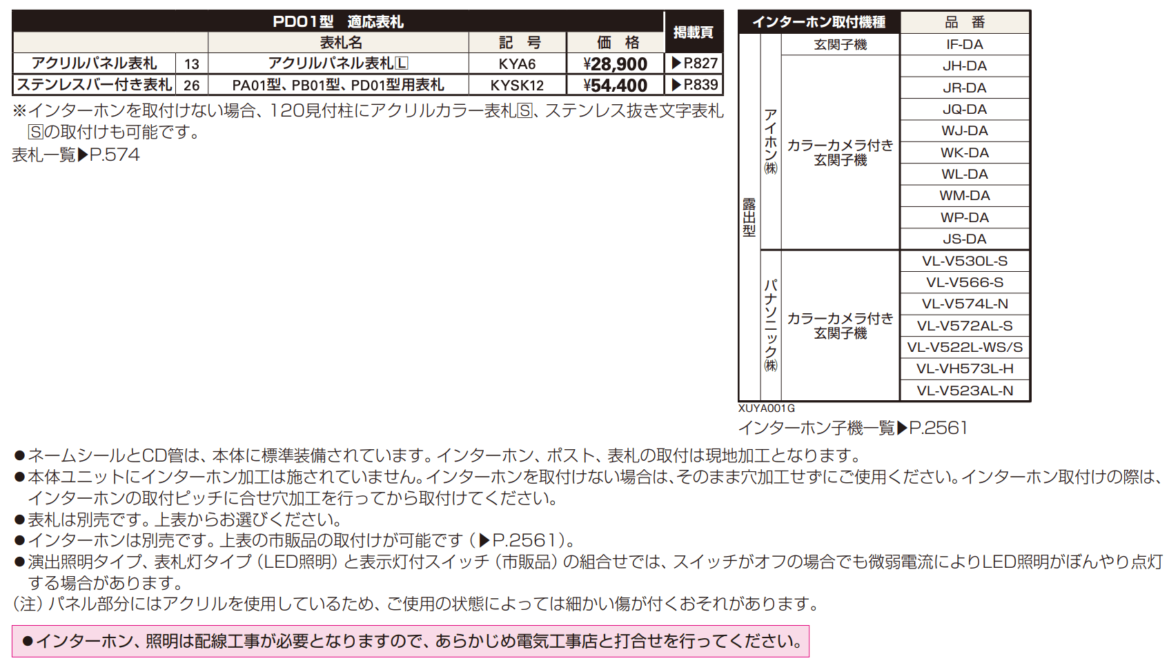 エクステリアポストT10型、T11型、T12型取付用ルシアス ポストユニット PD01型 【2022年版】_価格_1