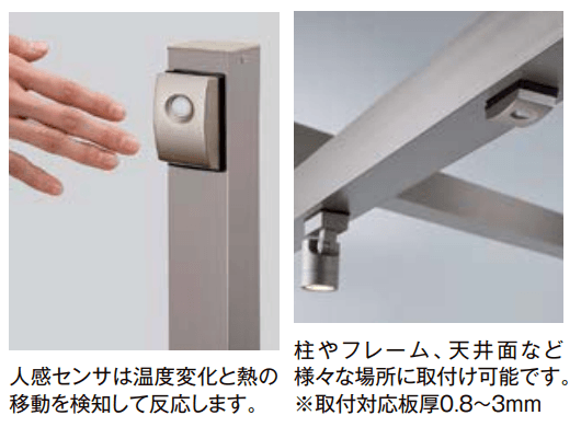 LIXILの「人感センサ【2022年版】」のサブ画像2