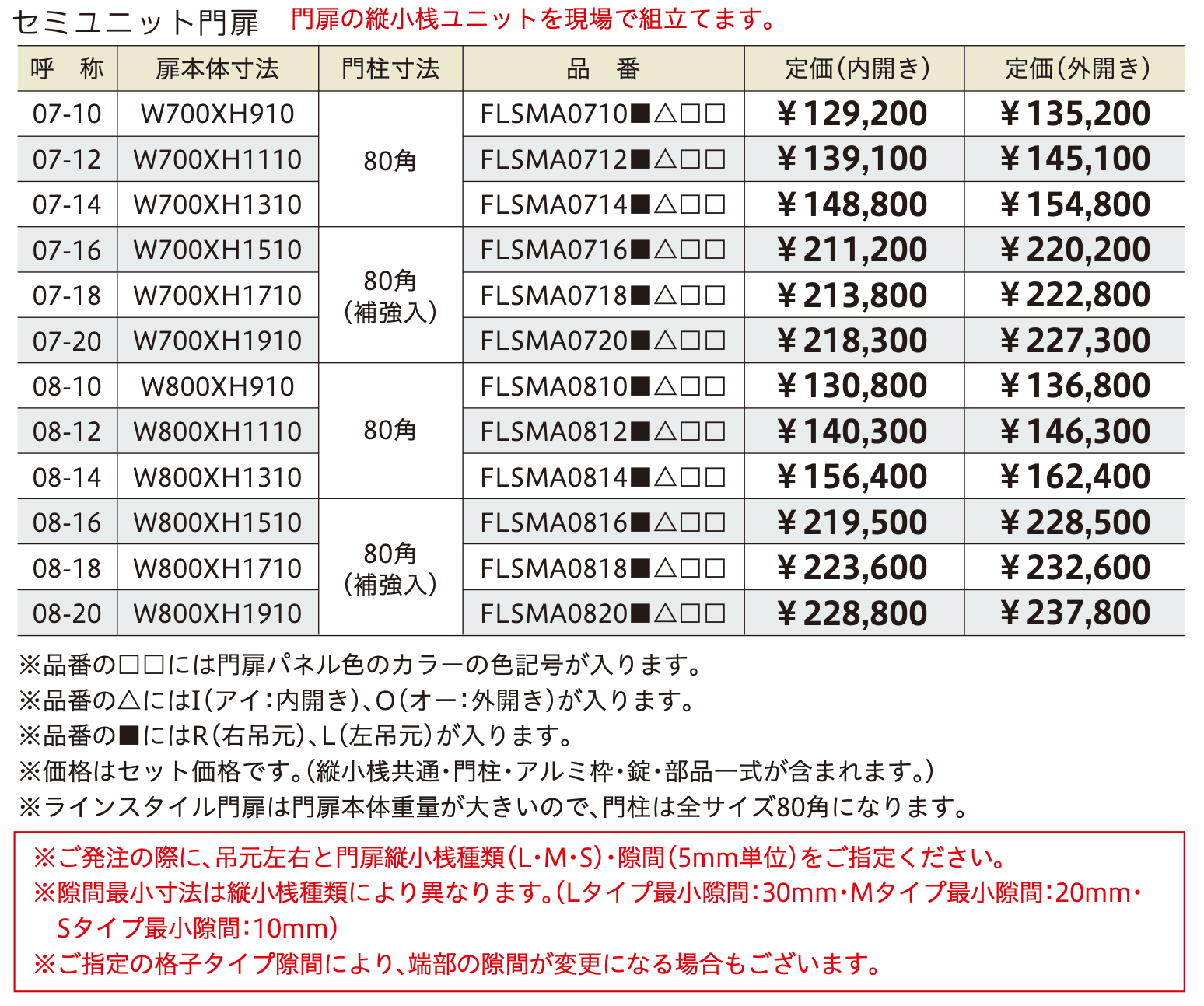 ラインスタイル門扉 タイプA 【2022年版】_価格_1