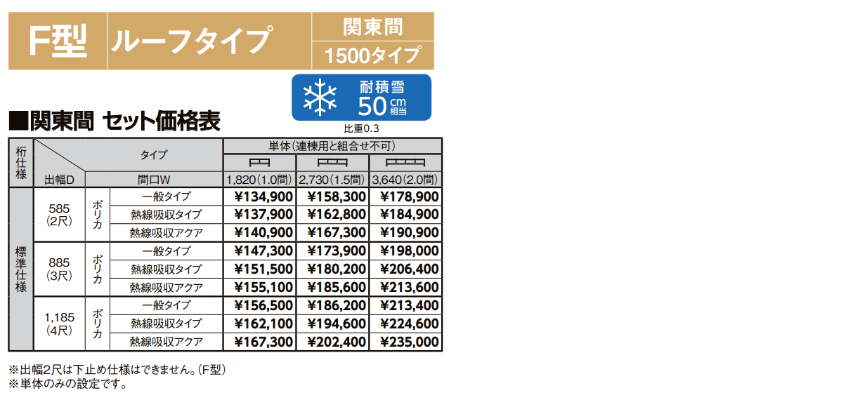 スピーネ F型 ルーフタイプ 関東間【2022年版】_価格_2