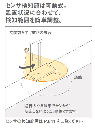 LIXILの「ポーチライト LPJ-17型【2022年版】」のサブ画像1