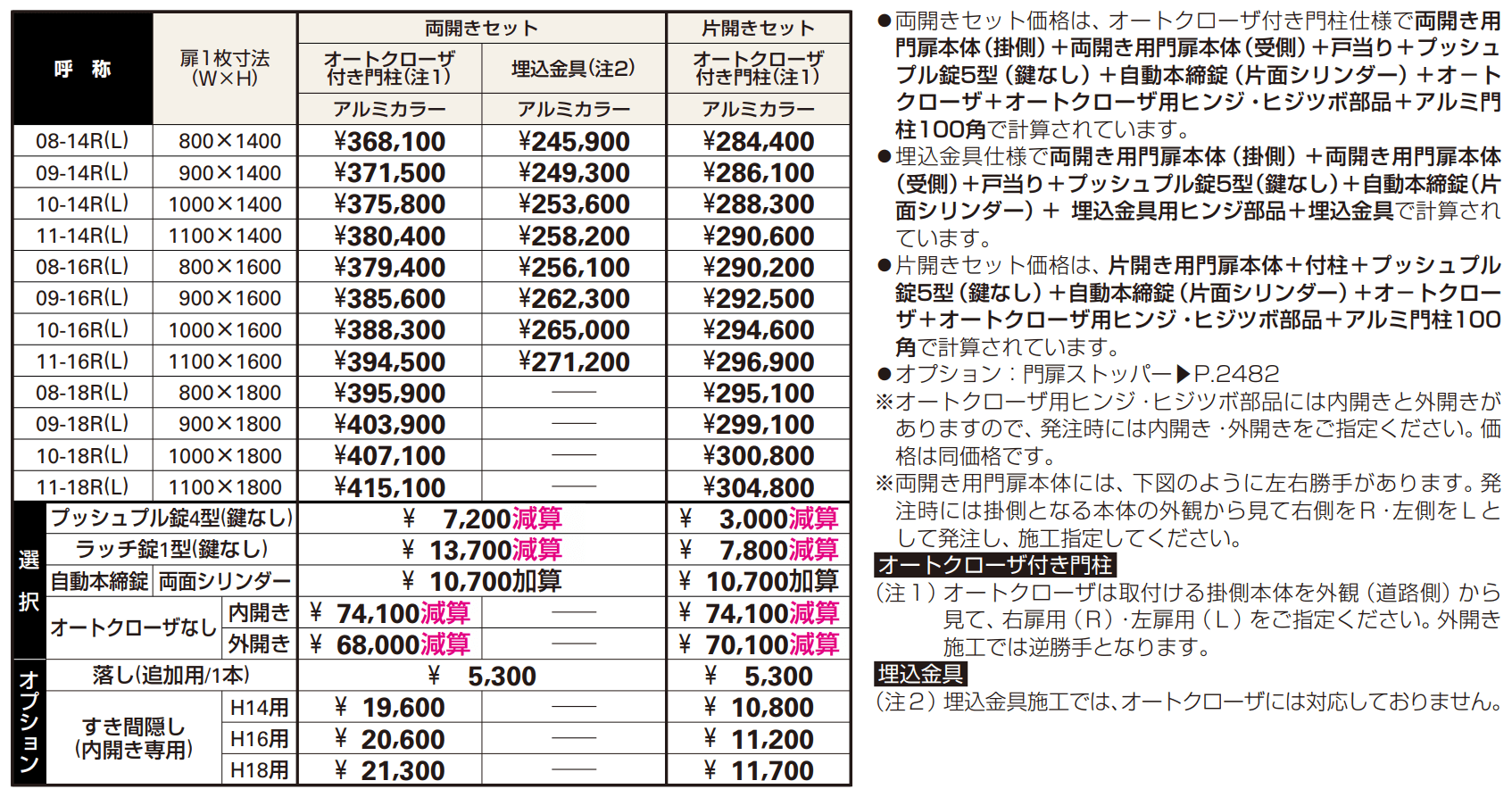 〔共用門扉〕シンプレオ 門扉4型 【2022年版】_価格_1