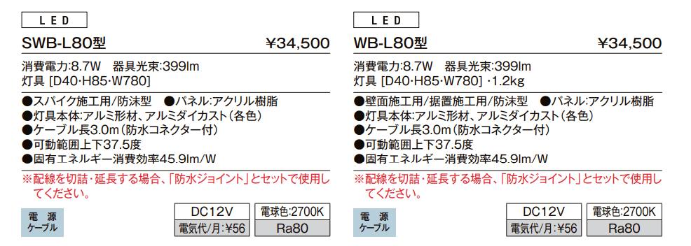 グランドライト GND-G2型【2022年版】_価格_1