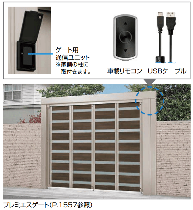 ゲート用通信ユニット【2022年版】2