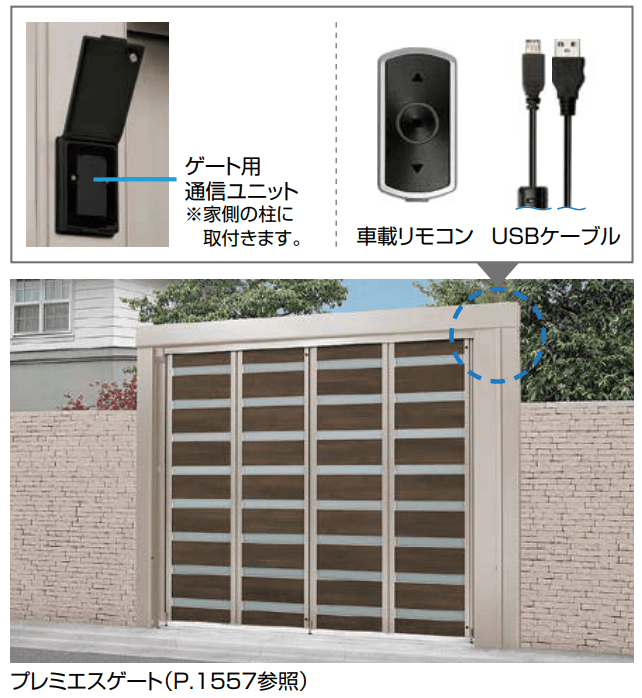 LIXILの「ゲート用通信ユニット【2022年版】」のサブ画像1