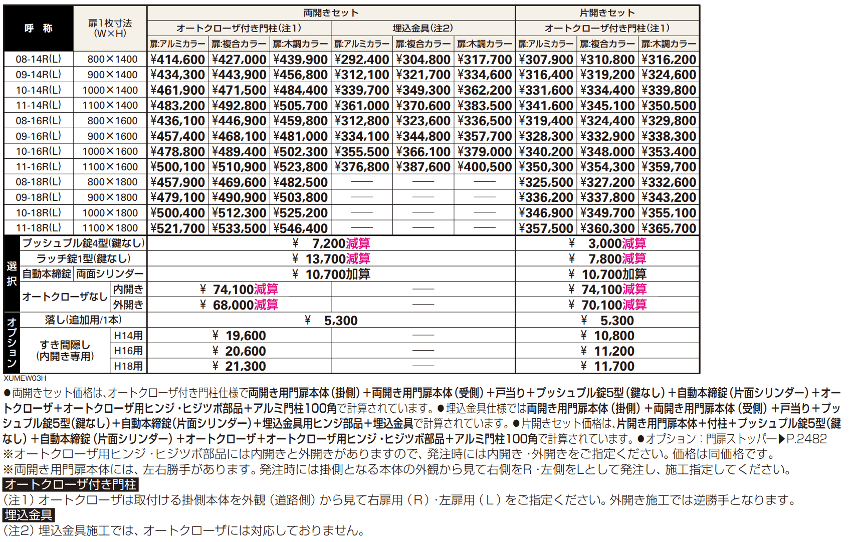 〔共用門扉〕ルシアス 門扉W03型 【2022年版】_価格_1