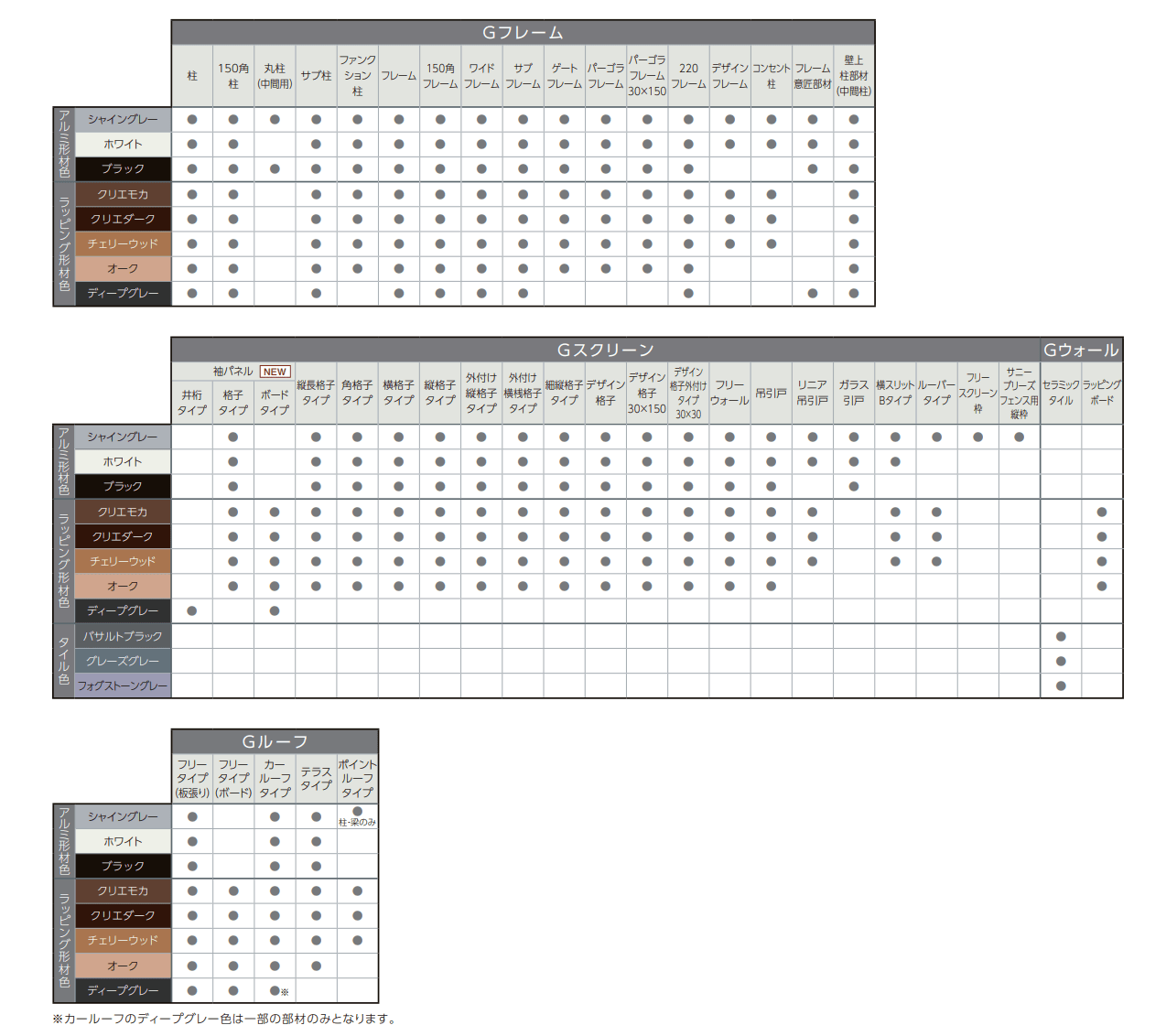 プラスG シーン-02【2022年版】_バリエーション_3