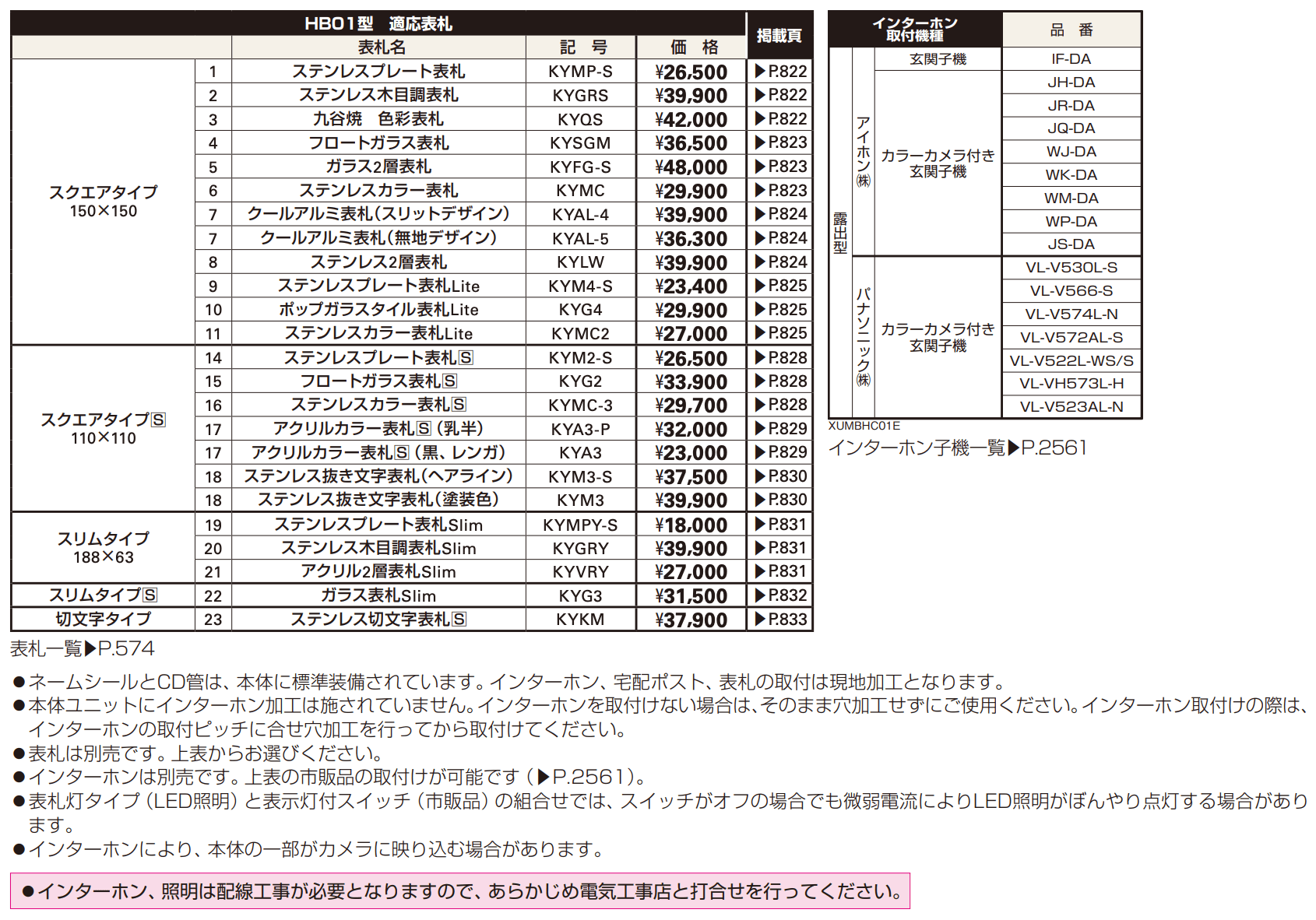ルシアス 宅配ポスト2型取付用ルシアス ポストユニット HB01型 【2022年版】_価格_1