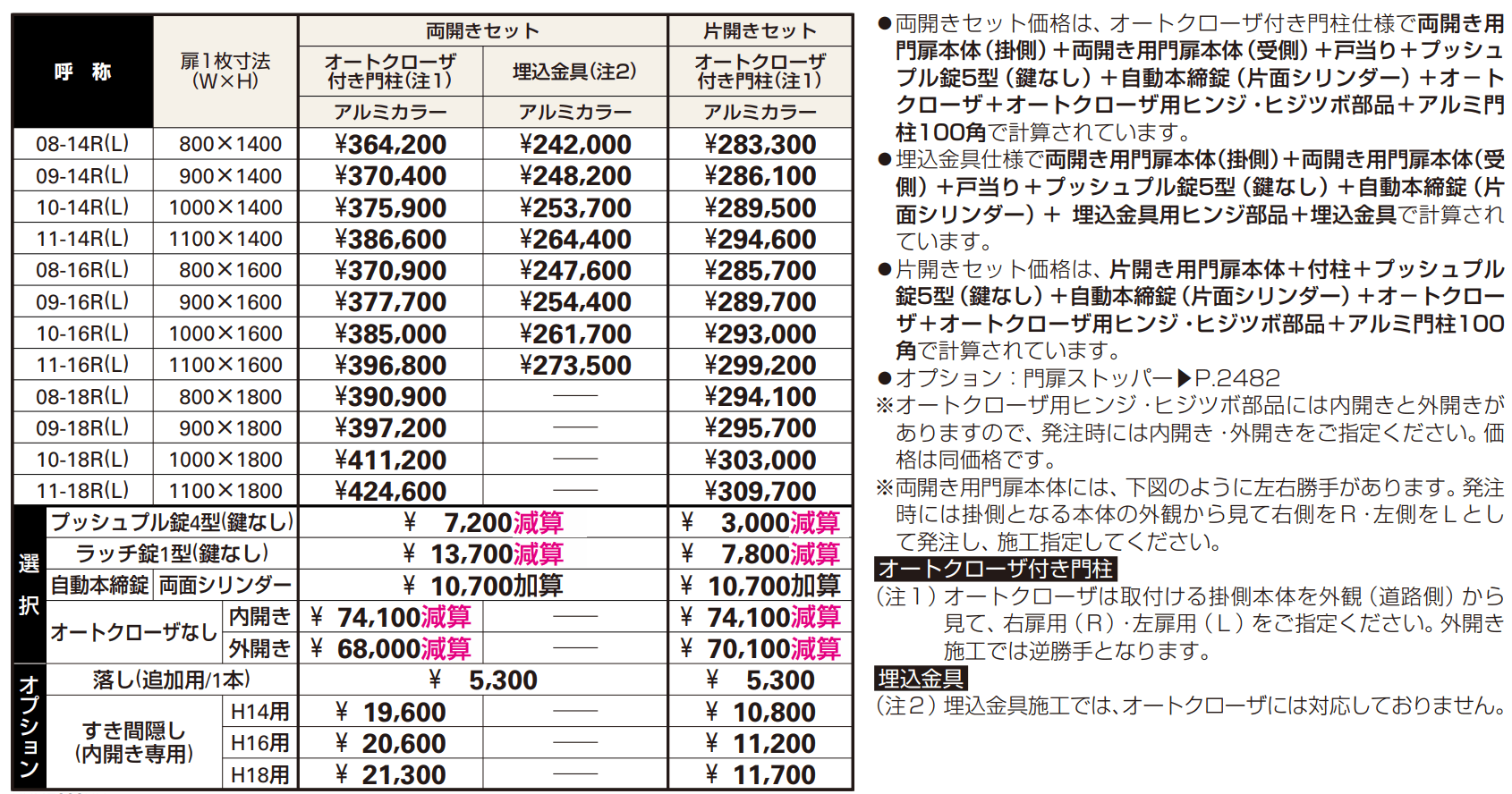 〔共用門扉〕シンプレオ 門扉5型 【2022年版】_価格_1