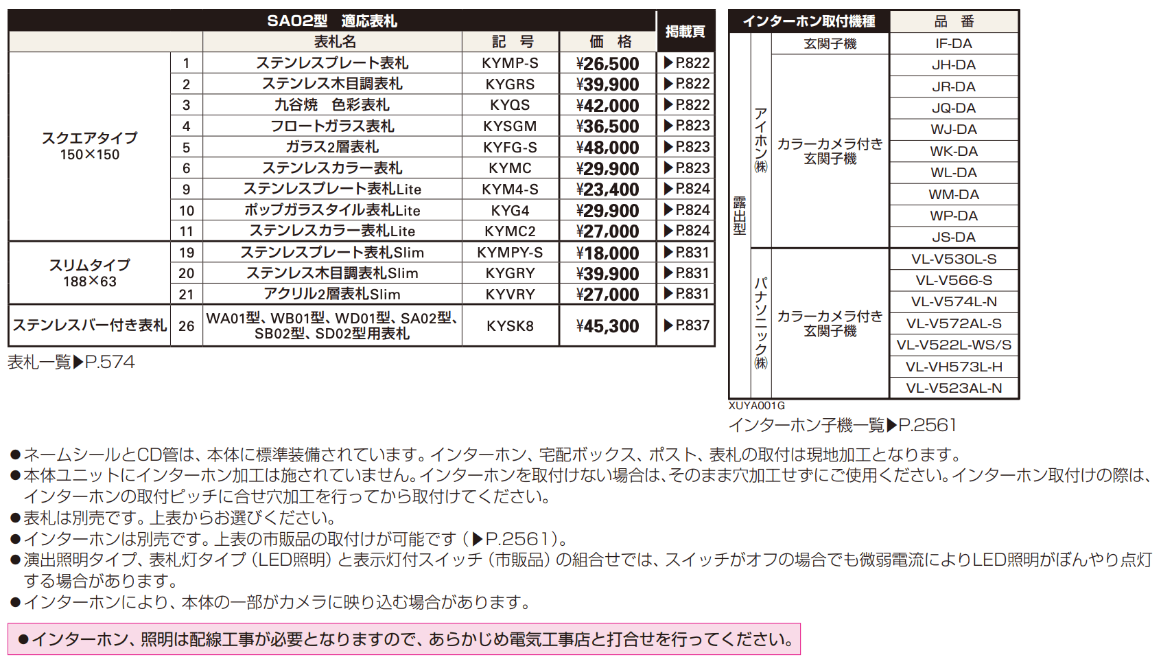 〔ピタットKey システム〕ルシアス 宅配ボックス1型取付用ルシアス ポストユニット SA02型 【2022年版】_価格_2
