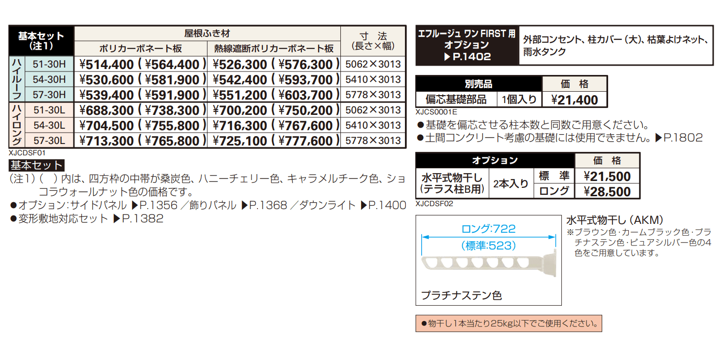エフルージュ ワン FIRST 600タイプ 【2022年版】_価格_1