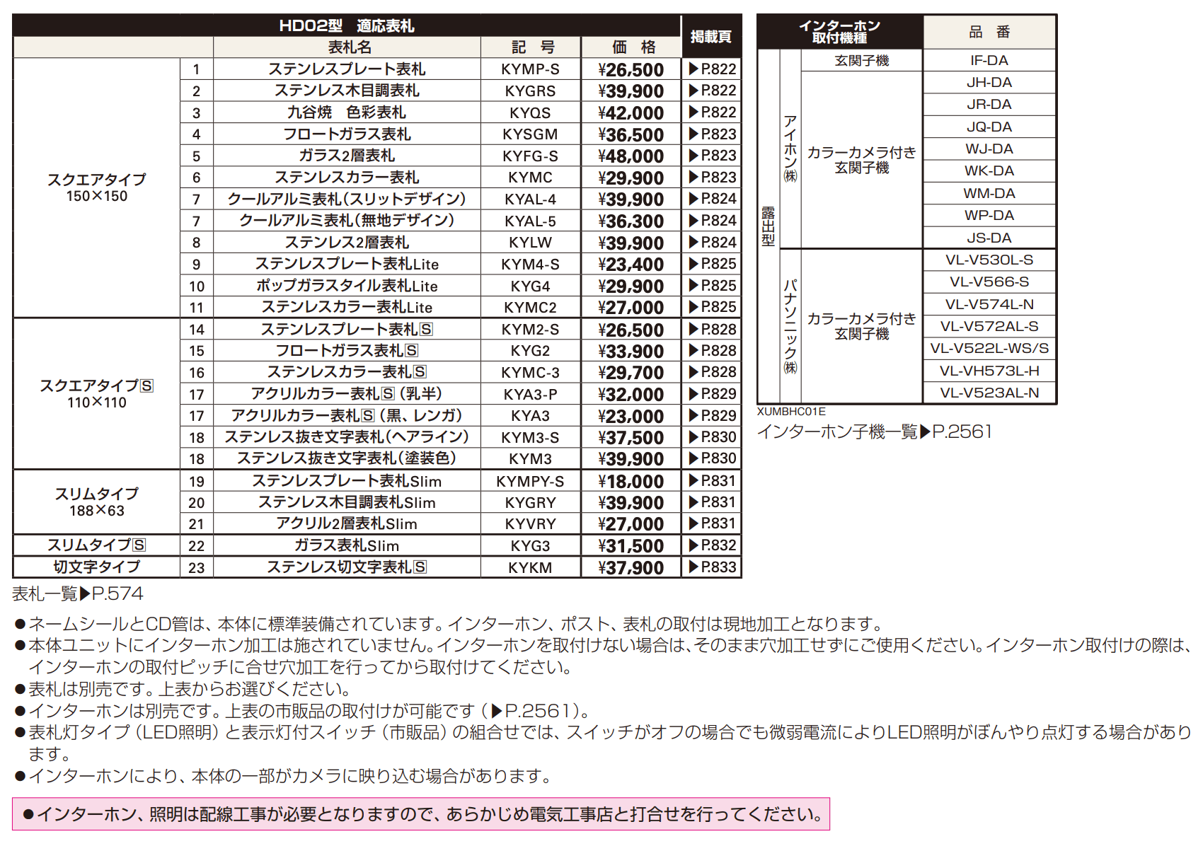 エクステリアポストT10型、T11型、T12型取付用ルシアス ポストユニット HD02型 【2022年版】_価格_1