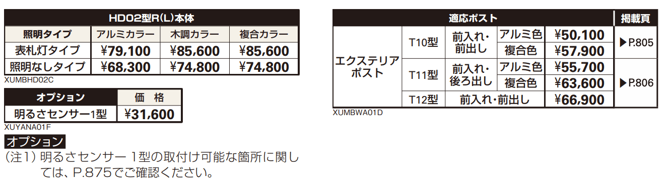 エクステリアポストT10型、T11型、T12型取付用ルシアス ポストユニット HD02型 【2022年版】_価格_2