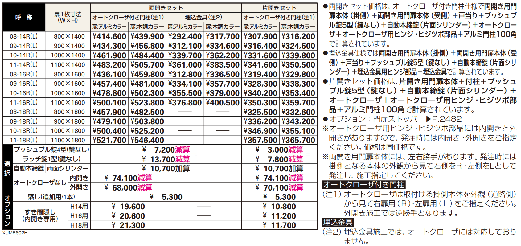 〔共用門扉〕ルシアス 門扉S02型 【2022年版】_価格_1