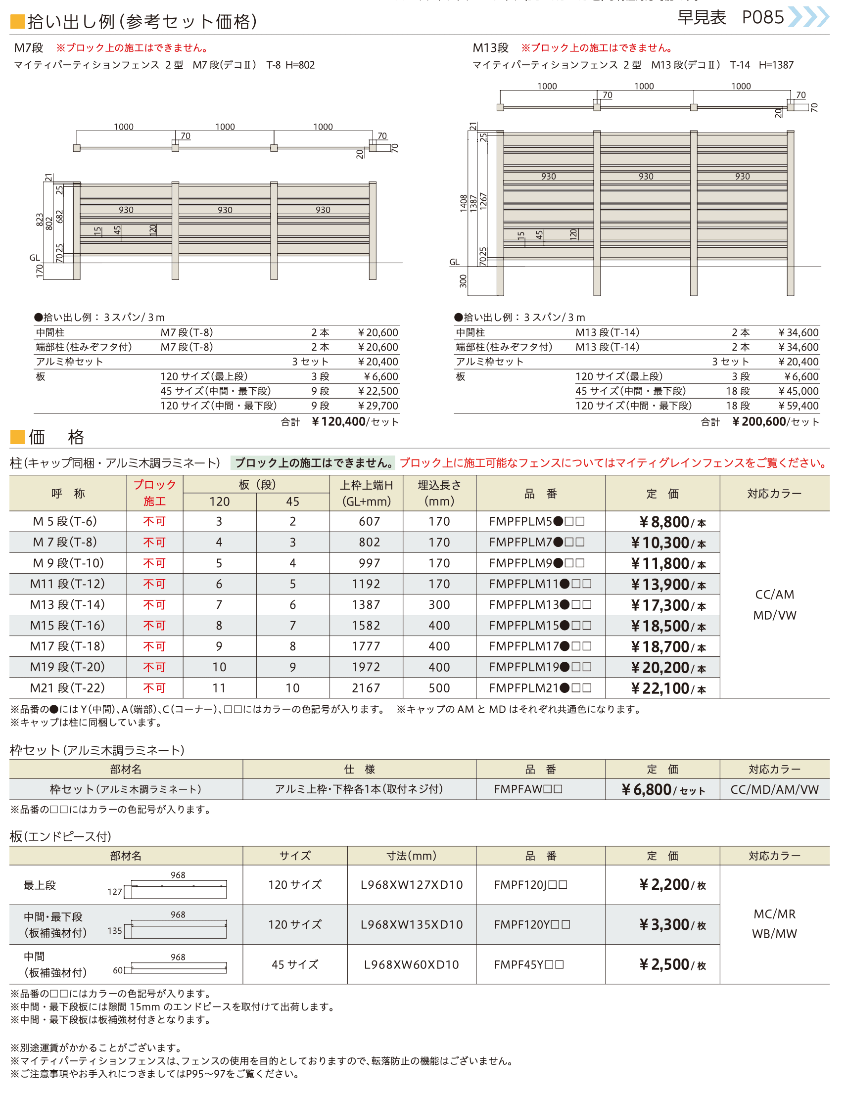 マイティパーティションフェンス 2型 (板デコⅡ仕様) 【2022年版】_価格_1