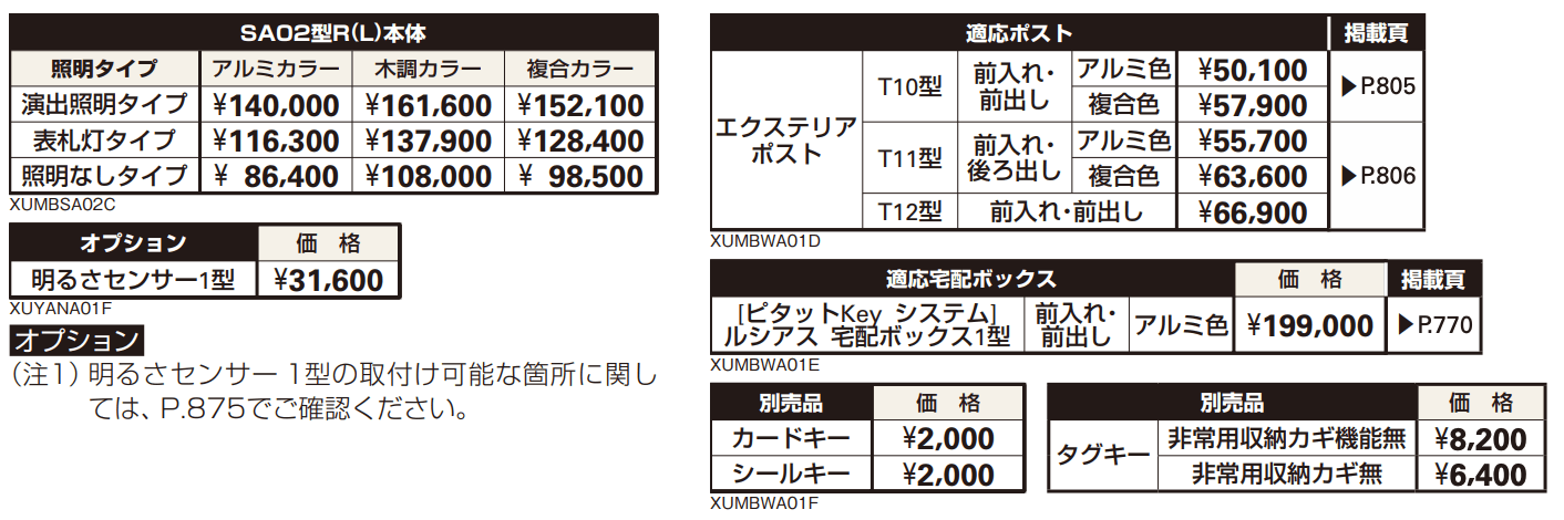 〔ピタットKey システム〕ルシアス 宅配ボックス1型取付用ルシアス ポストユニット SA02型 【2022年版】_価格_1